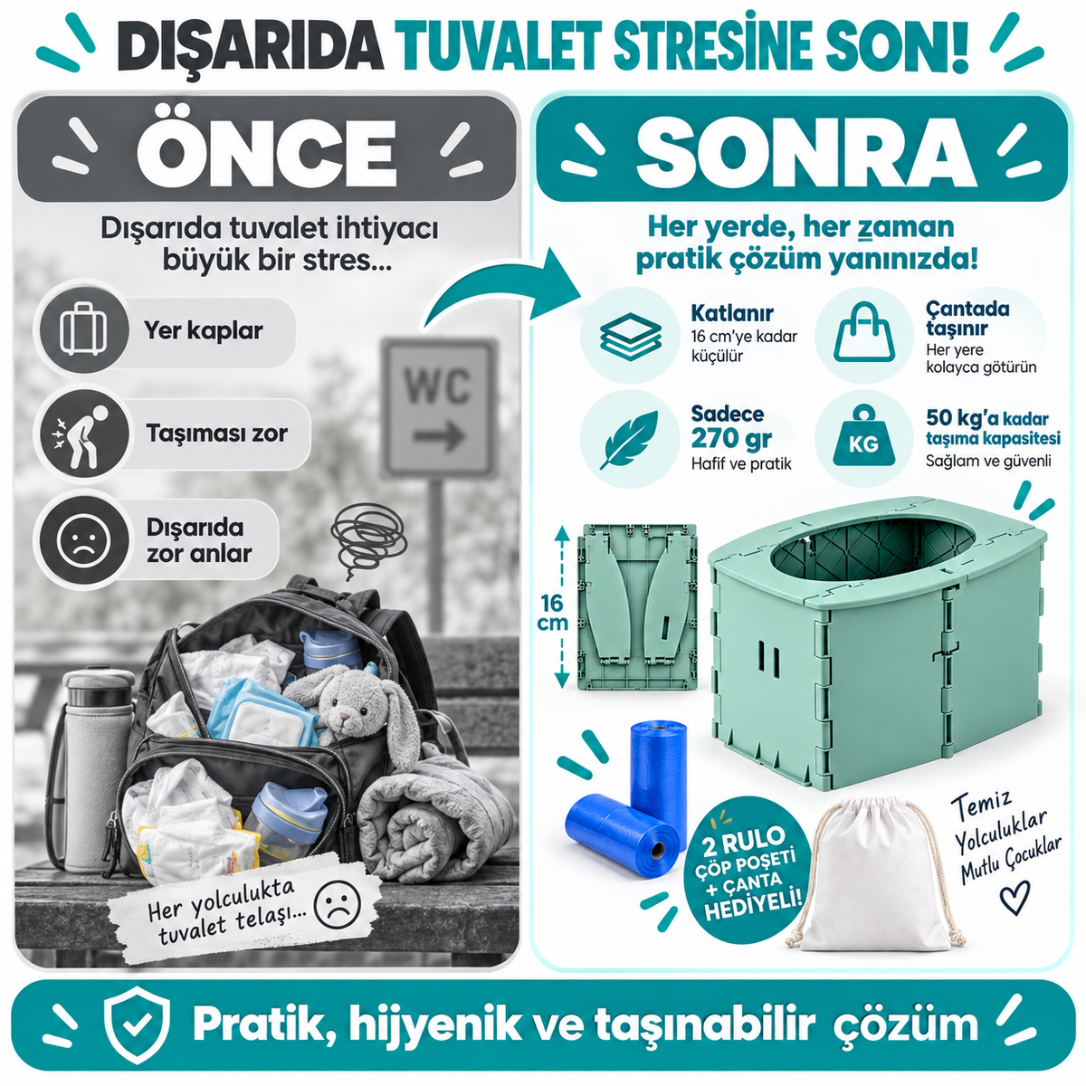 Minelashop-Katlanabilir Çocuk Tuvaleti