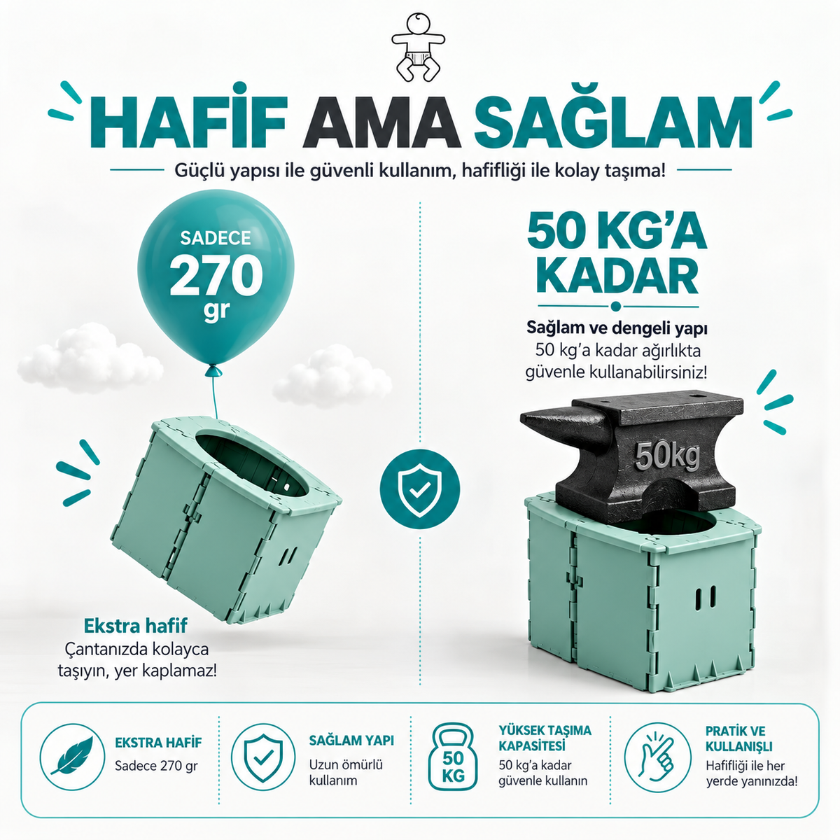 Minelashop-Katlanabilir Çocuk Tuvaleti